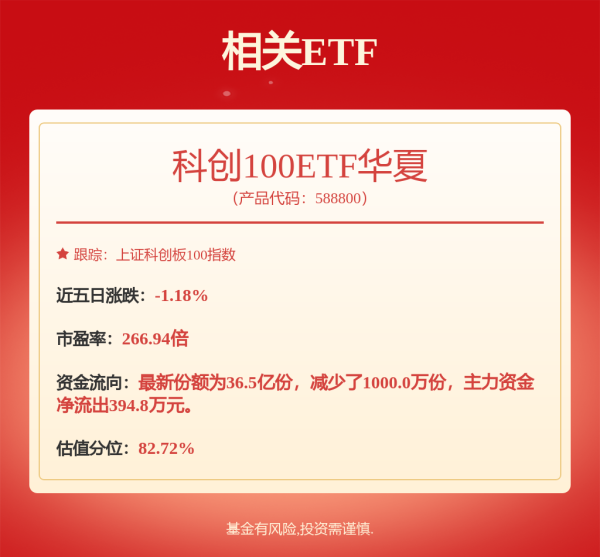 卓信宝配资 4月21日奥维转债下跌0.07%，转股溢价率152.7%