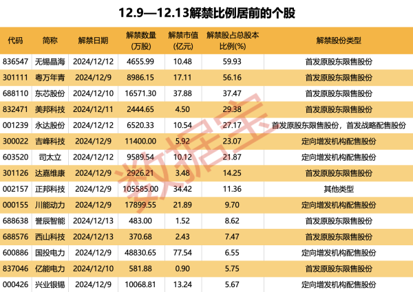 永华证券 欧洲股市开盘多数走低